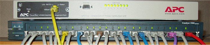 APC Powerswitch und Ethernet Switch